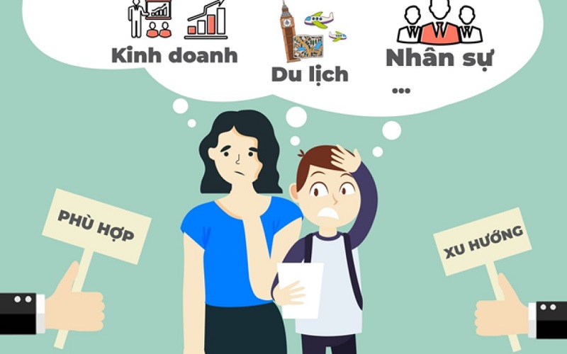 Nghiên cứu và tìm hiểu về các ngành học muốn lựa chọn