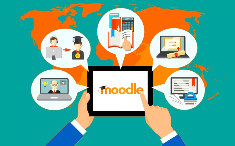 phần mềm dạy học cho giáo viên Moodle